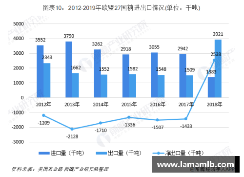 多宝电竞官网NBA球票价格分析：市场趋势与影响因素 - 副本