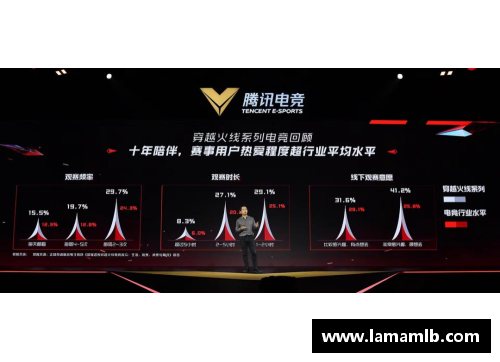 多宝电竞官网探索球员分析网站：揭秘数据背后的足球明星秘密 - 副本